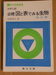 吉田邦久『駿台受験叢書 大学入試 必修 図と表でみる生物 改訂版』駿台文庫 1985年