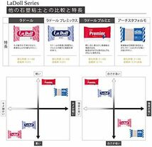 【残りわずか】 303130 日本製 ラドールプレミックス 石塑粘土 400g サイズ:_画像5