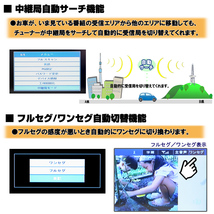 車載9インチAndroid9.0オンダッシュポータブルナビ　地デジ２ｘ２フルセグ内蔵 12・24V対応　G9FA _画像2