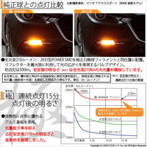 トヨタ パッソ (30系 前期) 対応 LED FR ウインカーランプ T20S 極-KIWAMI- 270lm アンバー 1700K 2個 6-A-3_画像2