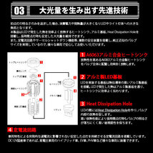 トヨタ タウンエース バン (S402M/412M) 対応 LED テール＆ストップランプ T20D マグナム 250lm レッド 2個 11-I-12_画像5