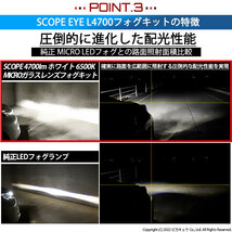 トヨタ アクア (MXPK10系) 対応 純正 MICRO LED SCOPE EYE L4700 ガラスレンズ フォグランプキット 4700lm ホワイト H11 44-B-7_画像5