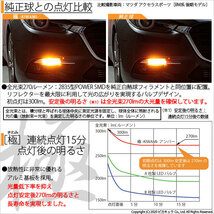 スズキ スイフトスポーツ (ZC32S) 対応 LED フロントウインカーランプ T20S 極-KIWAMI- 270lm アンバー 1700K 2個 6-A-3_画像2