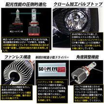 トヨタ ハリアー (MXUA/MXUH 80系) 対応 純正 MICRO LED SCOPE EYE L3700 ガラスレンズ フォグランプキット 3700lm イエロー H11 44-B-8_画像6