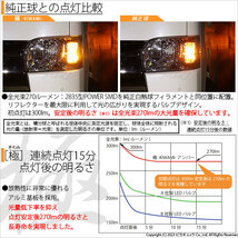 T20S LED トヨタ ハイエース (200系 7型) 対応 FR ウインカーランプ 極-KIWAMI- 270lm シングル ピンチ部違い アンバー 1700K 2個 6-A-3_画像2