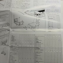 珊瑚模型店製 　ダブルルーフ客車　　　　　　スハフ３２ 日光モデル製台車ＴＲ-２３ （10.5mmプレート車輪付）_画像3