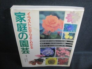 家庭の園芸　折れ有・シミ大・日焼け強/QCZB