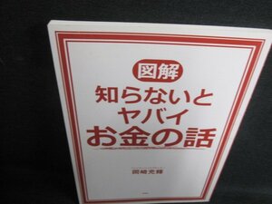 図解知らないとヤバイお金の話　カバー無・日焼け有/QCZD