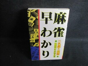 麻雀早わかり　村井猛夫箸　日焼け有/RAC