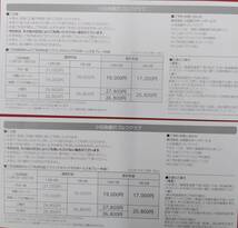 【大黒屋】小田急藤沢ゴルフクラブ 優待券2枚(2組8名利用可）有効期限2024年3月31日　最短即日発送_画像2