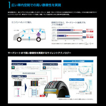 ≪2023年製/在庫あり≫　REGNO GRV2　215/55R17　4本セット　日本製　bridgestone-ブリヂストン-　レグノ　GRV2　ミニバン向け_画像4