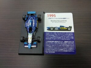 サークルＫサンクス 京商 1/64　鈴鹿サーキットコレクション ベネトンB195 M.シューマッハ