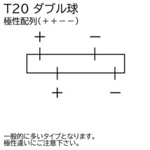 ◆送料無料◆ 2個 ホワイト 高輝度 12V 45連 LED T20 S25 ダブル球 180度 バックランプ ブレーキランプ テールランプ キャンセラー内蔵_画像3