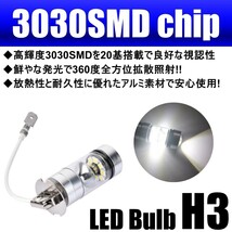 ◆送料無料◆ プロジェクター H3 6000K 12V LEDバルブ 100W LEDフォグランプ 20SMD ホワイト LEDフォグ 白 ホワイト_画像2