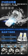 (P)D2 業界初 純正HIDを完全無加工でLEDへ コペン【COPEN】 L880K H14.6 ～ H26.5 HID D2S 装着車用 安心の車種別設定6500K_画像5