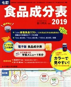 七訂　食品成分表(２０１９)／香川明夫(監修)