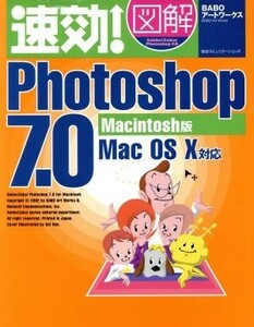 速効！図解Ｐｈｏｔｏｓｈｏｐ７．０　Ｍａｃｉｎｔｏｓｈ版 速効！図解シリーズ／ＢＡＢＯアートワークス(著者)