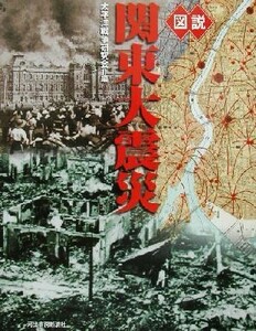 図説　関東大震災 ふくろうの本／太平洋戦争研究会(編者)