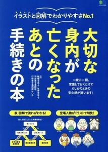 大切な身内が亡くなったあとの手続きの本 イラストと図解でわかりやすさＮｏ．１ エイムック３９３８／ＨＯＰ