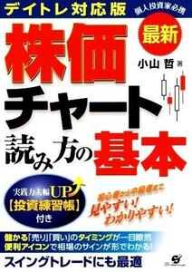 株価チャート読み方の基本　最新デイトレ対応版／小山哲(著者)