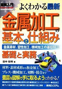 図解入門　よくわかる最新金属加工の基本と仕組み 金属素材、塑性加工、機械加工の基礎知識 Ｈｏｗ‐ｎｕａｌ　Ｖｉｓｕａｌ　Ｇｕｉｄｅ　