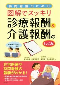 図解でスッキリ！診療報酬＆介護報酬のしくみ 訪問看護のための／清治邦章(著者),川野恵美子(著者),窪田卓(著者),青山美智子(著者)