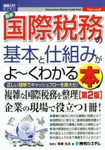 図解入門ビジネス　最新　国際税務の基本と仕組みがよ～くわかる本　第２版 正しい理解でキャッシュフローを最大化！／齋藤忠志(著者)