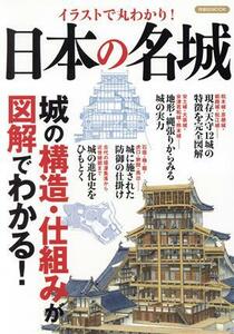 イラストで丸わかり！日本の名城 城の構造・仕組みが図解でわかる！ 洋泉社ＭＯＯＫ／洋泉社