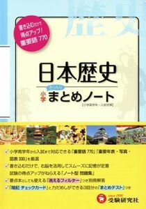 小学まとめノート　日本歴史／総合学習指導研究会(編著)