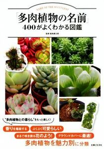 「多肉植物の名前」４００がよくわかる図鑑 飯島健太郎／監修