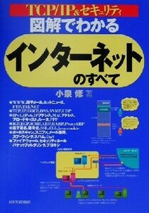 図解でわかるインターネットのすべて　ＴＣＰ／ＩＰ＆セキュリティ 小泉修／著