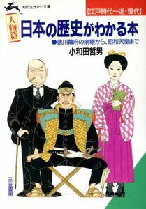 日本の歴史がわかる本　江戸時代～近・現代　人物篇 知的生きかた文庫／小和田哲男【著】