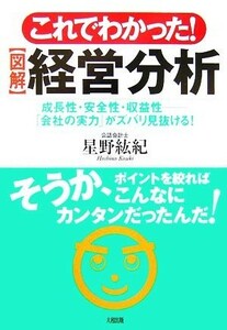 これでわかった！図解　経営分析 成長性・安全性・収益性　「会社の実力」がズバリ見抜ける！／星野紘紀【著】