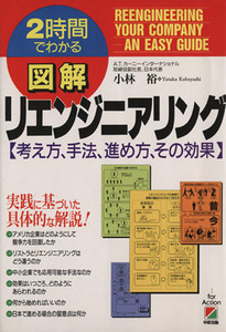 ２時間でわかる図解　リエンジニアリング 考え方、手法、進め方、その効果／小林裕(著者)