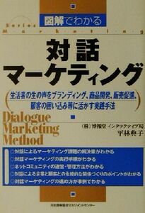 図解でわかる　対話マーケティング 生活者の生の声をブランディング、商品開発、販売促進、顧客の囲い込み等に活かす実践手法 Ｓｅｒｉｅｓ