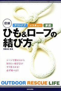 アウトドア・レスキュー・家庭　図解ひも＆ロープの結び方／羽根田治【監修】