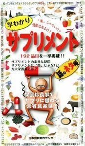 早わかりサプリメント 話のネタ帳／日本出版制作センター