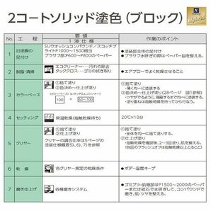 関西ペイント ハイブリッド 調色 レクサス 1G0 ダークグレーマイカ 500g（希釈済）Z24の画像4