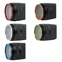 フィルター径:46mm UVフィルター ライム 枠 カメラレンズ保護 フィルターをはめてレンズキャップの取り付けok レンズプロテクト_画像3
