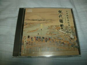 送料込み CD-ROM 未開封 日本橋繁昌絵巻の世界 ベルリン東洋美術館所蔵 熈代勝覧 東京都江戸東京博物館
