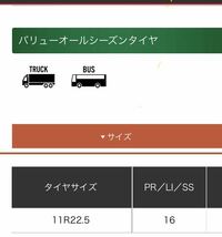 【地域限定送料無料】【特価】大型トラック用タイヤ　新品未使用ヨコハマタイヤTYX1 11R22.5 16PR 4本セット_画像4