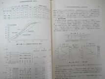 L92●有珠山噴火農業災害調査報告 昭和53年3月 北海道農業試験場 歴史 火山噴火物 土地改良対策 農業の被害状況 昭和新山 230418_画像6