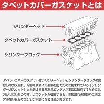 新品 シリンダーガスケットヘッドカバーシーリング BMW E90 E91 E92 320i 11120035738 1112-0035-738 11128655413 1112-8655-413_画像3