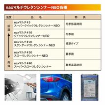 naxマルチウレタンシンナーNEO #5 スーパークイックウレタンシンナーNEO 16L/日本ペイント 塗料 Z07_画像3