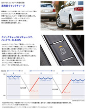 フォレスター SJ5 バッテリー N-Q105/A4 パナソニック カオス ブルーバッテリー 安心サポート アイドリングストップ車対応 送料無料_画像5