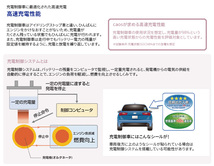 エスティマ GSR55W トヨタ バッテリー N-100D23L/C8 パナソニック caos カオス ブルーバッテリー 安心サポート 充電制御車対応 送料無料_画像4