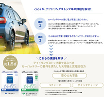 NX200t AGZ15 レクサス バッテリー N-S115/A4 パナソニック カオス ブルーバッテリー 安心サポート アイドリングストップ車対応 送料無料_画像3