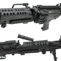 【45%OFF！】S&T M249 PARA BK スポーツライン電動ガン Boxマガジン仕様 ※無刻印【180日間安心保証つき】_画像4