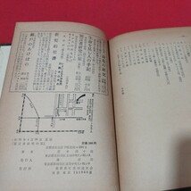 預言者研究の栞 青木澄十郎 昭和35年 培文堂 キリスト教 基督教 新約聖書旧約聖書 検）カトリック教会 プロテスタント教会 宗教古書NU_画像10