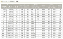 インバーターバッテリー接続ケーブルKIV8Sq黒！1m単位500円！_画像4